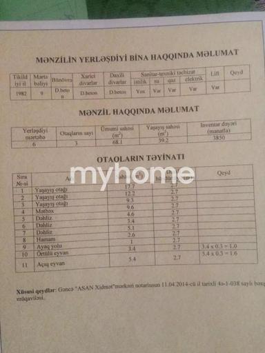  Gəncə şəhəri 74m² mənzil satılır