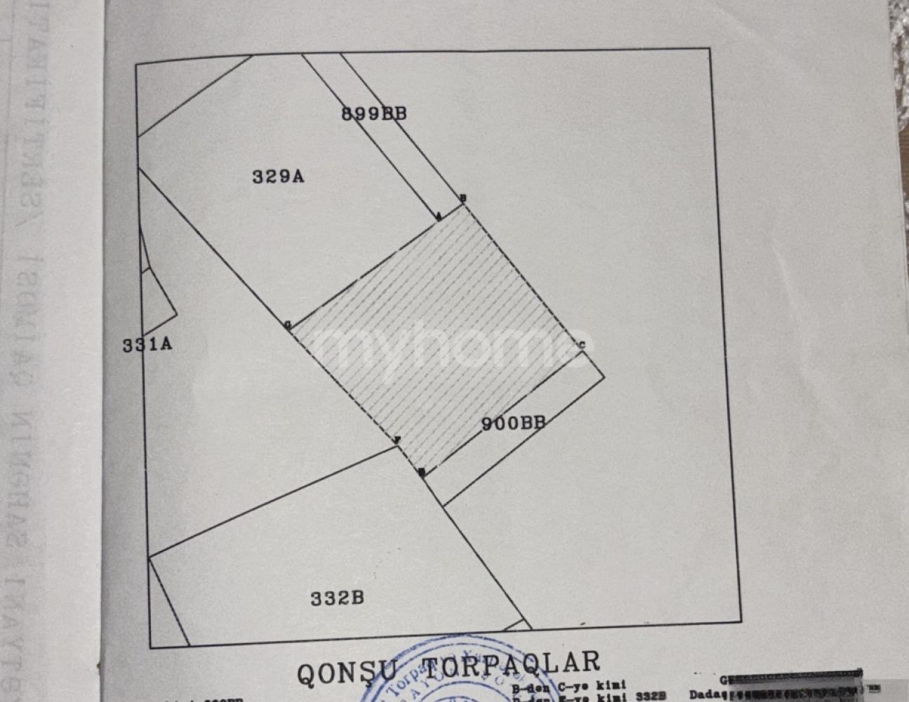 İsmayıllı qəsəbəsi torpaq satılır